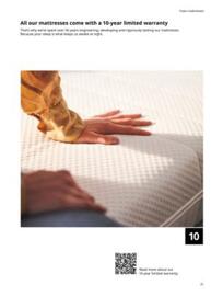 Ikea weekly ad Page 21
