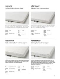 Ikea weekly ad Page 23
