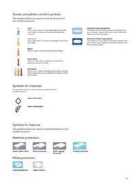 Ikea weekly ad Page 31