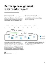 Ikea weekly ad Page 5
