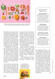 Rossmann DE folder Pagina 88
