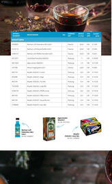 Transgourmet Flugblatt | Getränkehandel Seite 10