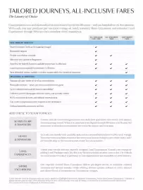 Flight Centre brochure Page 11