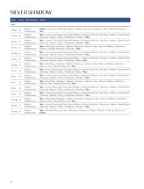 Flight Centre brochure Page 32