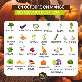 Catalogue Biomonde page 2