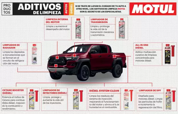 Catálogo Socopur (válido hasta 31-12)