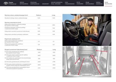 Toyota gazetka | Proace Strona 24