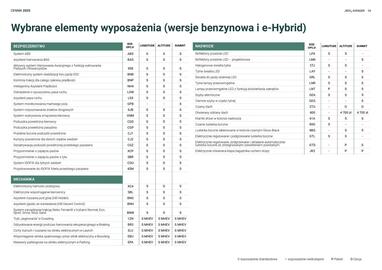 Jeep gazetka | Avenger Strona 20
