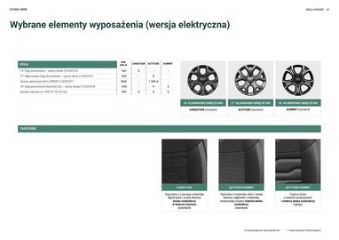 Jeep gazetka | Avenger Strona 29