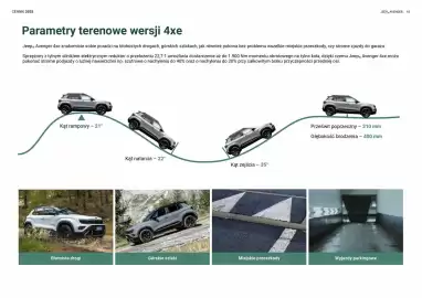 Jeep gazetka | Avenger Strona 18