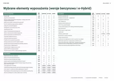 Jeep gazetka | Avenger Strona 20