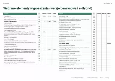 Jeep gazetka | Avenger Strona 22