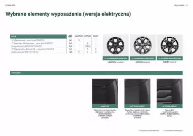 Jeep gazetka | Avenger Strona 29