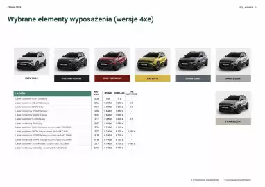 Jeep gazetka | Avenger Strona 33