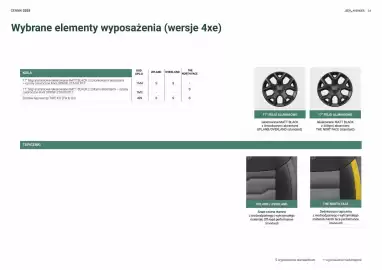 Jeep gazetka | Avenger Strona 34