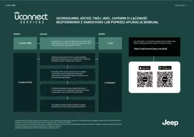 Jeep gazetka | Avenger Strona 39