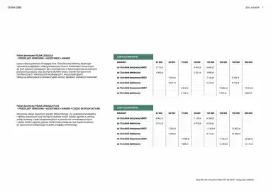 Jeep gazetka | Avenger Strona 7