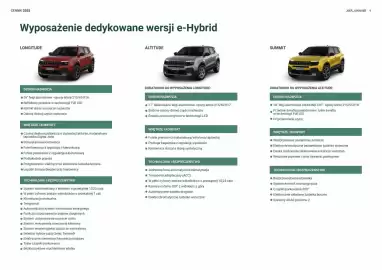 Jeep gazetka | Avenger Strona 9