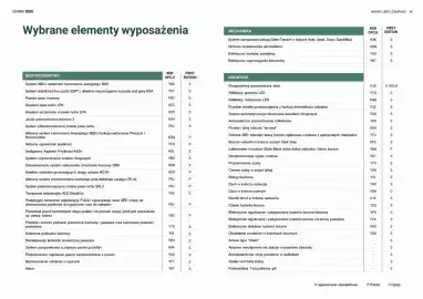 Jeep gazetka | Compass Strona 15