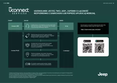 Jeep gazetka | Compass Strona 21