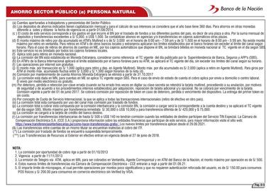 Catálogo Banco de la Nación Página 23