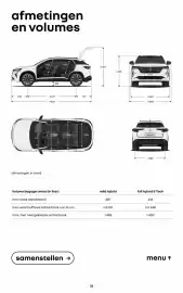 Renault folder Pagina 18