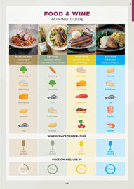 Makro catalogue week 41 Page 119