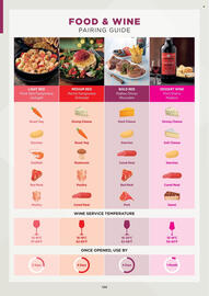 Makro catalogue week 41 Page 120