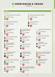Makro catalogue week 41 Page 123