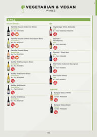 Makro catalogue week 41 Page 125