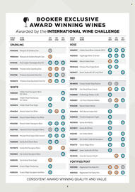 Makro catalogue week 41 Page 3
