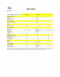 Catálogo Opel Página 2