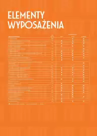 Fiat gazetka Strona 3