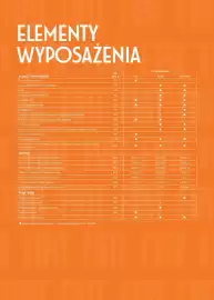 Fiat gazetka Strona 5