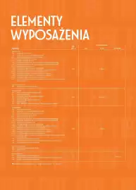 Fiat gazetka Strona 6