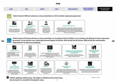 Jeep gazetka Strona 10