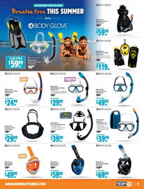 Anaconda catalogue Page 17