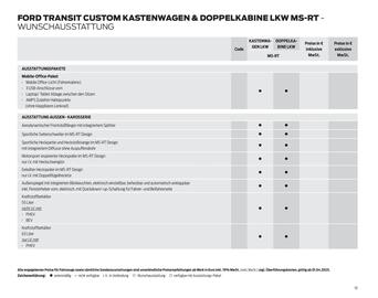Ford Prospekt Seite 10