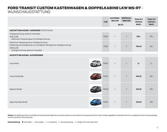 Ford Prospekt Seite 12