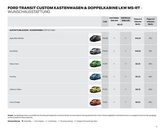 Ford Prospekt Seite 13