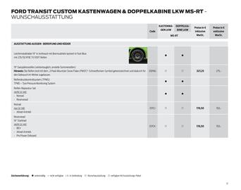 Ford Prospekt Seite 17