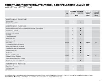 Ford Prospekt Seite 19