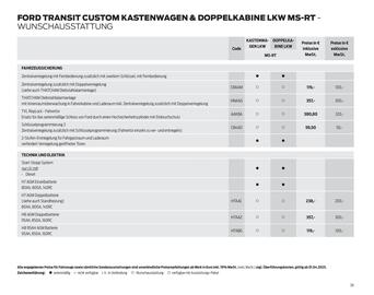 Ford Prospekt Seite 26
