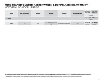 Ford Prospekt Seite 4