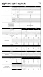 Folleto Kia Página 19