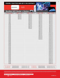 Incredible Connection catalogue Page 4