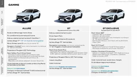 Catalogue Peugeot page 2