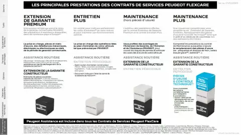 Catalogue Peugeot page 32