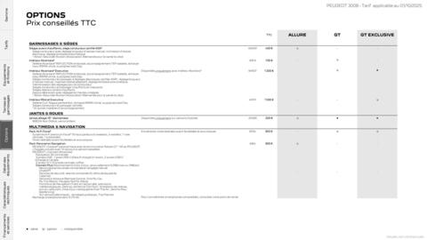 Catalogue Peugeot page 18