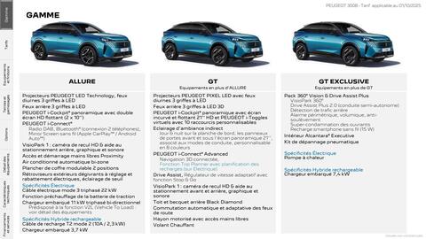 Catalogue Peugeot page 2